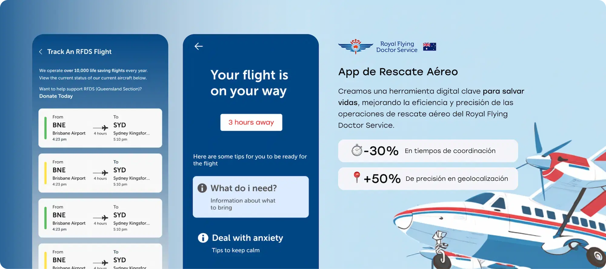 Royal Flying Doctor Service