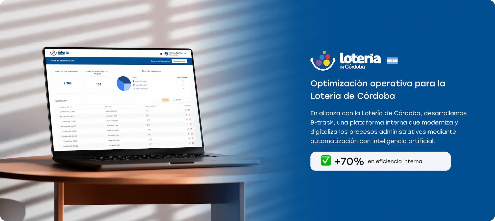 Lotería Lotería